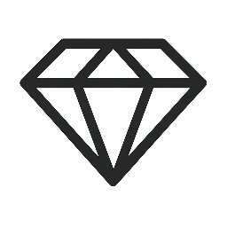 Most expensive Things